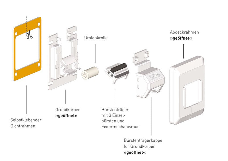 Gurtführung mit 2fach-Bürste, DiHa, für Rollladengurt 20-24mm - GÜRTLER.shop