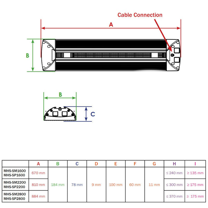 Heizstrahler HEATSCOPE® SPOT 1600-2800W Weiß - GÜRTLER.shop